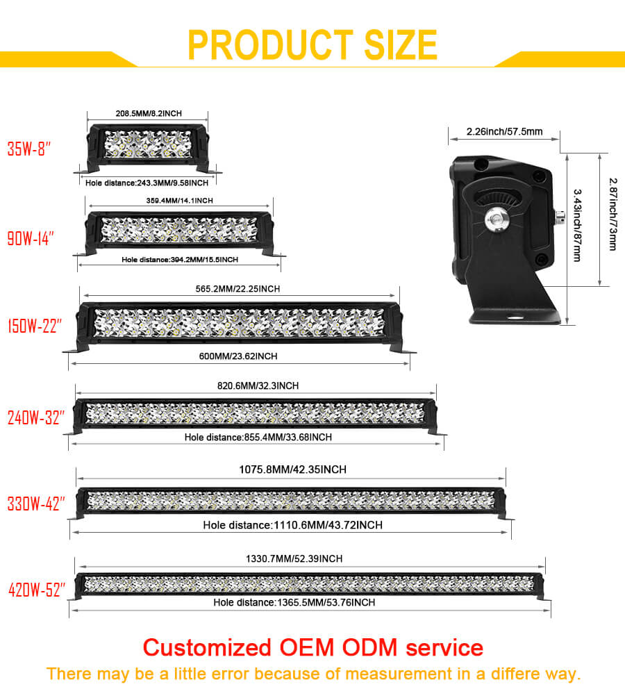 Super Brilhagem LED de LED ladacado JG-F02 Tamanho