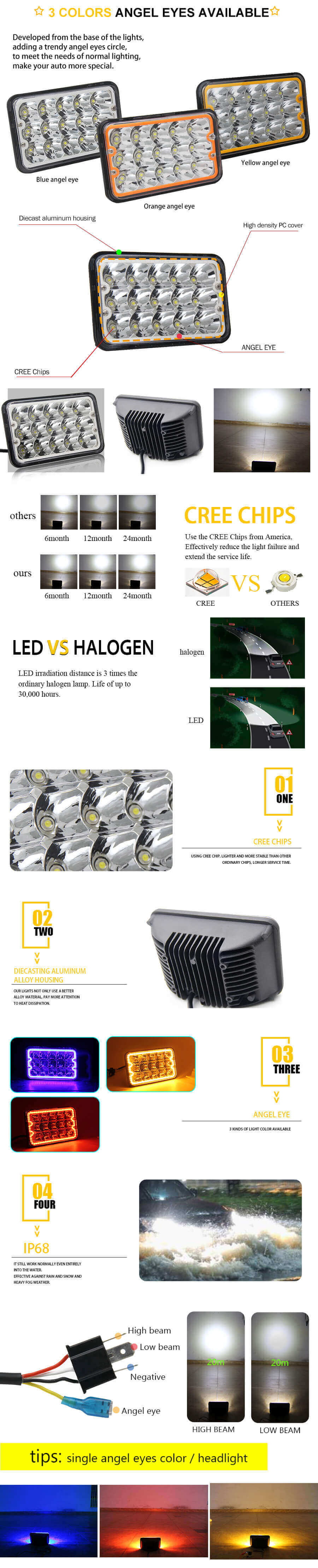 5x7 LED farol com cores &acirc;ngulo olhos JG-1002N Vantagens