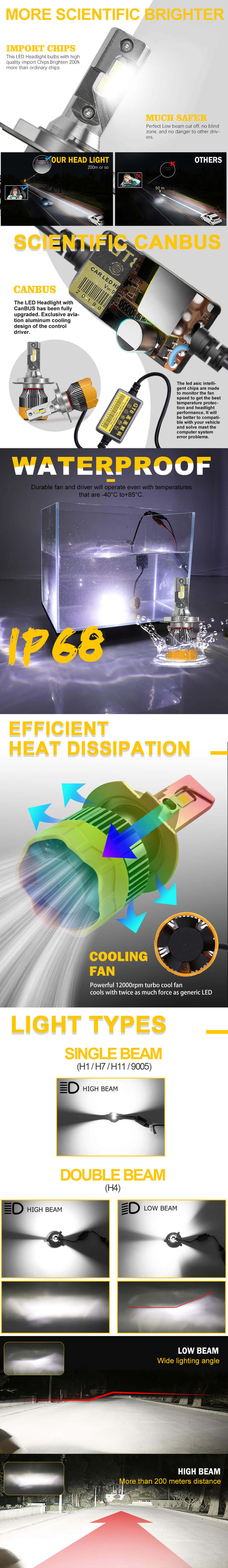 Nova qualidade l&acirc;mpadas de carro por atacado JG-GT8 Vantagens