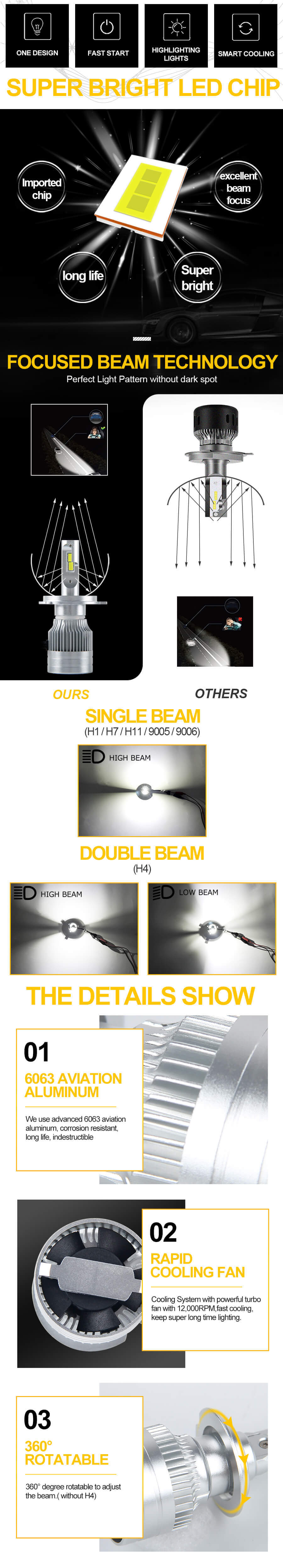 Super Bright Toda Metal LED LED Bulbo JG-T12 Vantagens