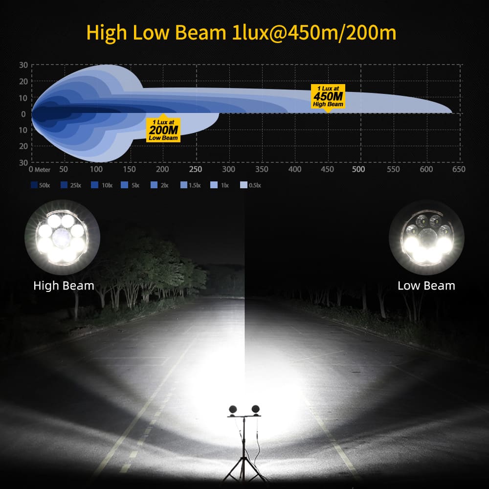 Luz DRL de motocicleta de duas cores atualizada com controle de 4 níveis-D040-9-C-AWY