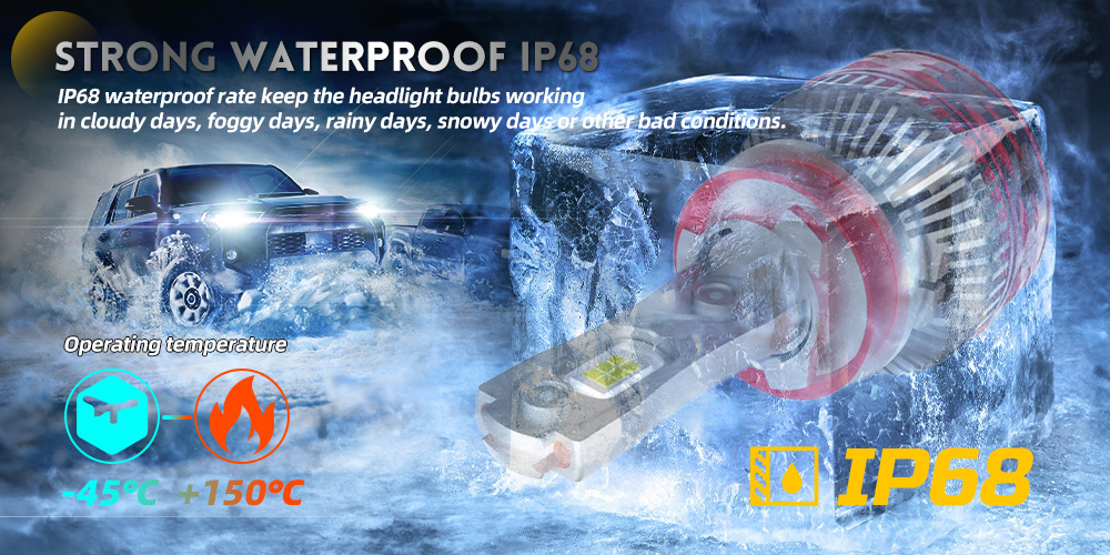 Bulbo de farol de LED para carro