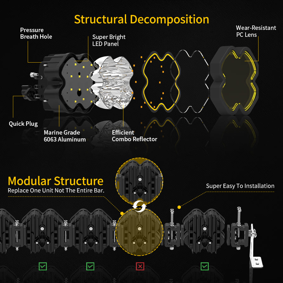 Barra de luz de pod conectável de 4 polegadas com DRL-JG-96-LB040