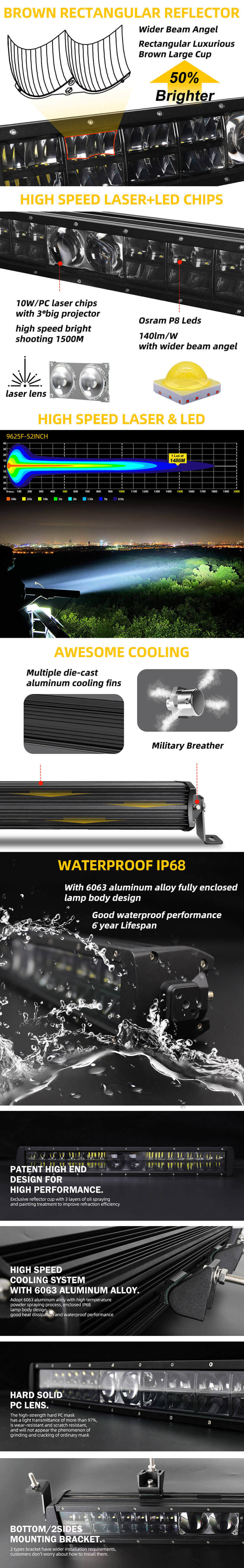2021 Novo bar de luz a laser com copo de refletor retangular JG-9625F Vantagens