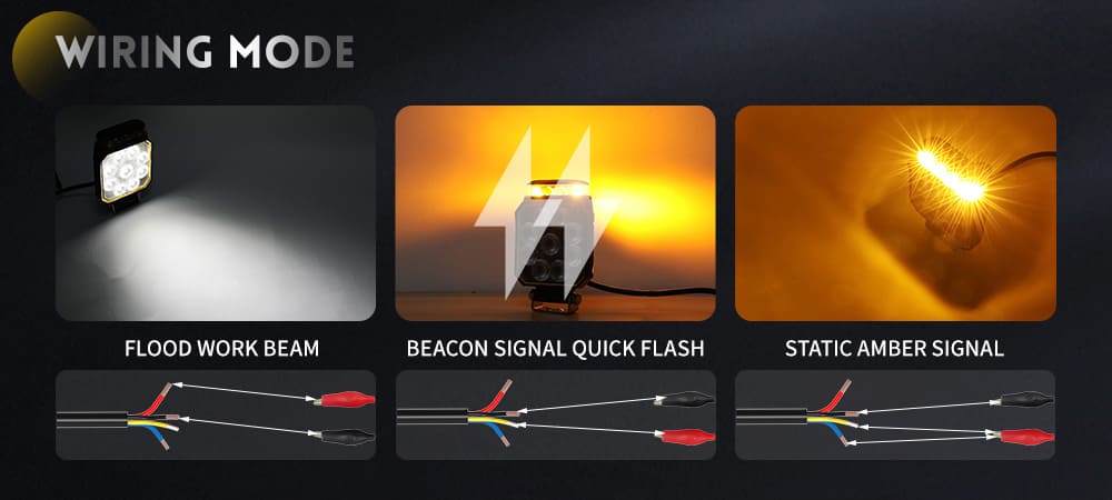 L&acirc;mpada para o trabalho