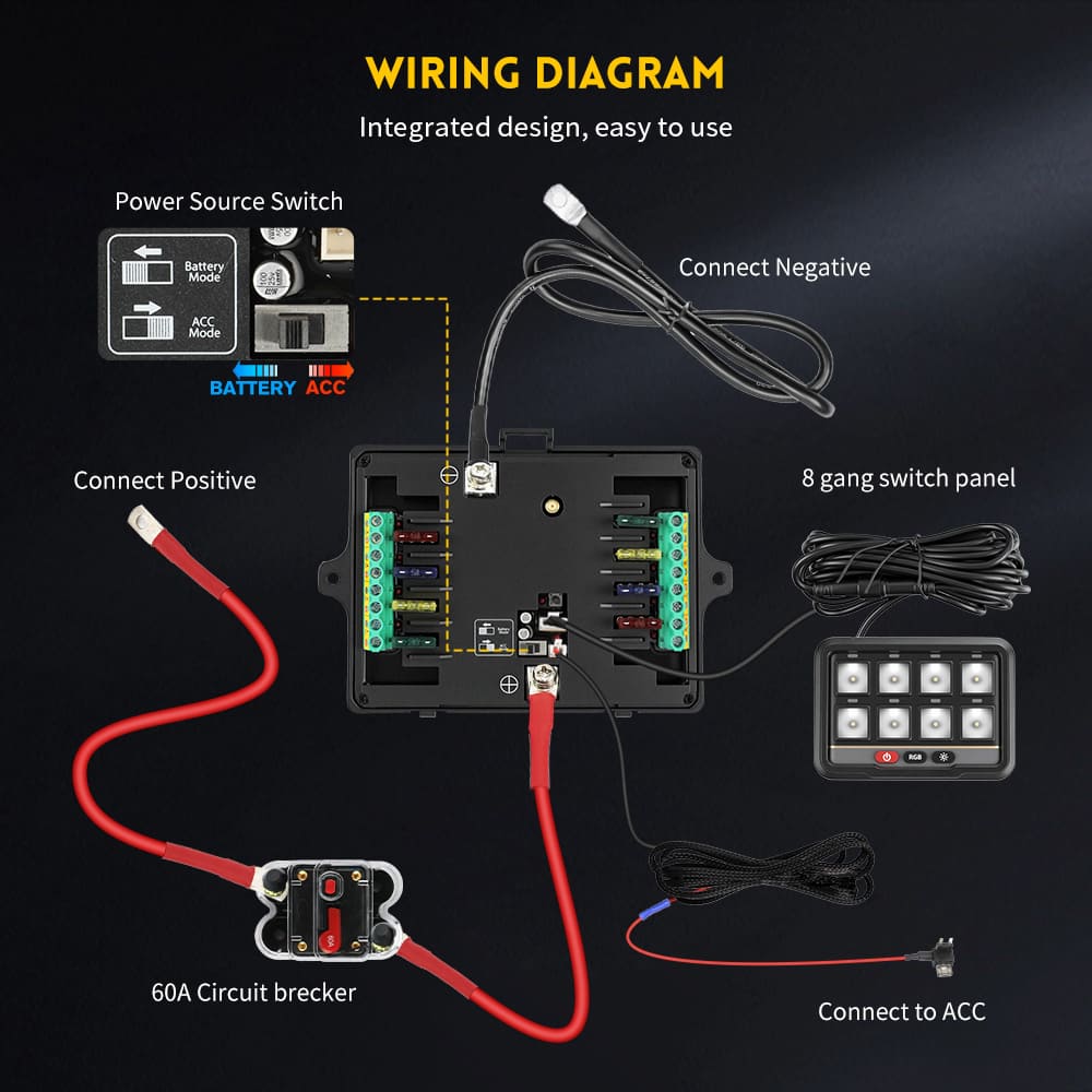 Painel de switch RGB de 8 gangues com APP e controle remoto-KZ-CP-8-WX-YK-APP