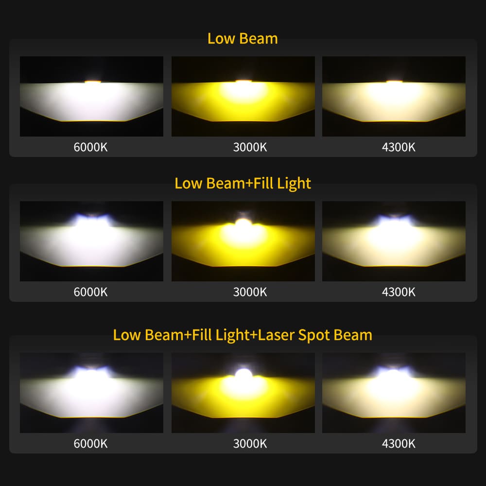 Farol de nevoeiro com projetor LED Bi de 3 polegadas para Honda Car-W32