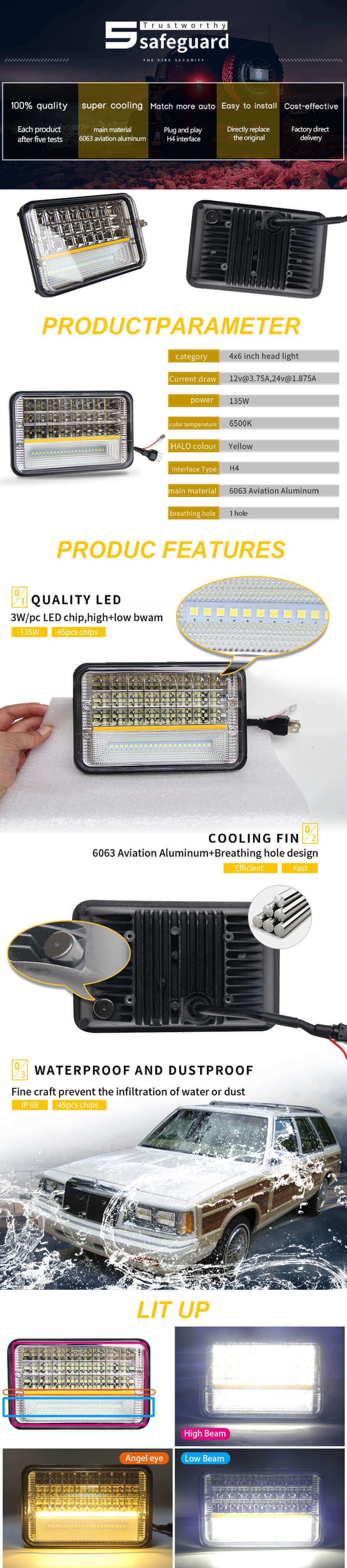 4x6 LED Feadlight Atacado para Caminh&atilde;o JG-1002A Vantagens