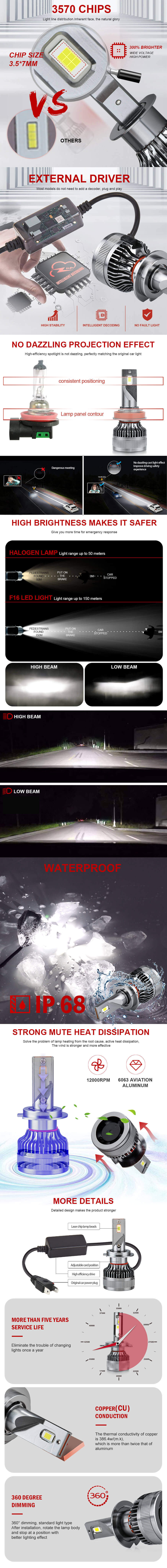 Vantagens de l&acirc;mpada de l&acirc;mpada de alta l&acirc;mpada de alta pot&ecirc;ncia JG-F16