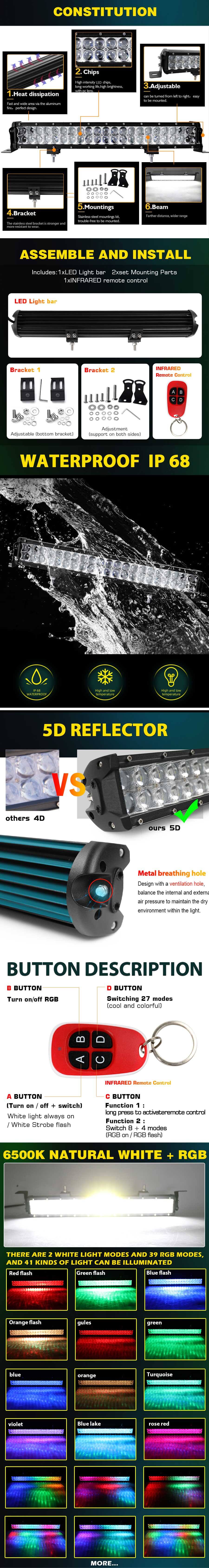 Barra de luz RGB com controle remoto JG-9624R Vantagens