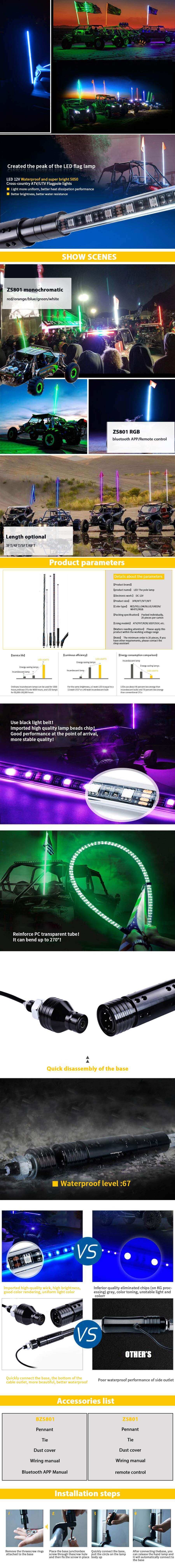 LED LIGHT LUZES ATV PARA ATV, UTV JG-ZS801 Vantagens