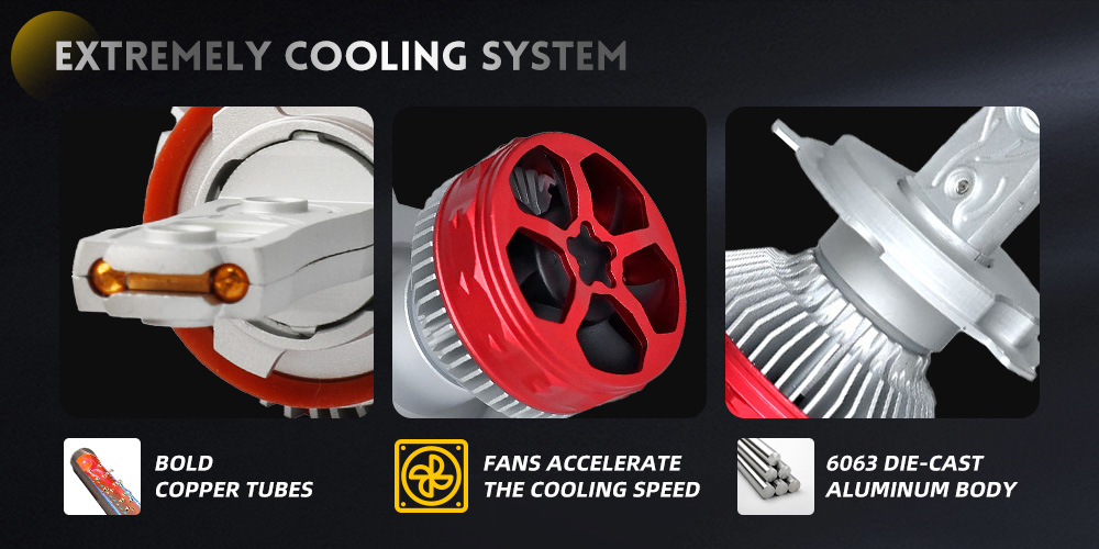 l&acirc;mpadas LED de alta pot&ecirc;ncia H4