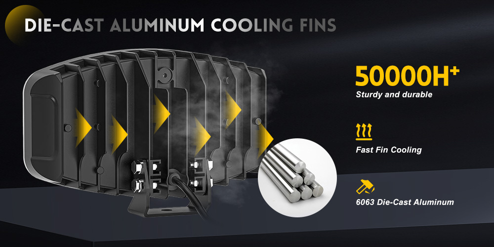 L&acirc;mpadas de telhado caminh&otilde;es