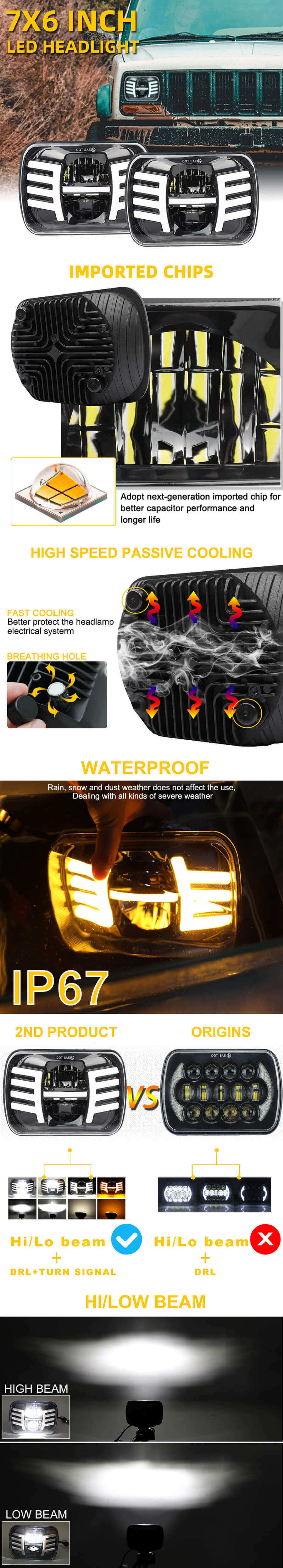 Far&oacute;is LED 7x6 com asas Posi&ccedil;&atilde;o Luzes JG-T002FF Vantagens