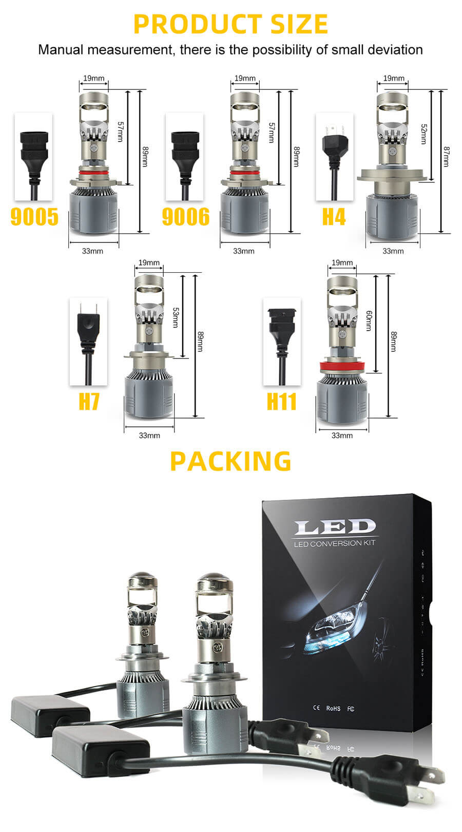 L&acirc;mpada do projetor H7H11 para o tamanho do atacado do farol JG-Y12