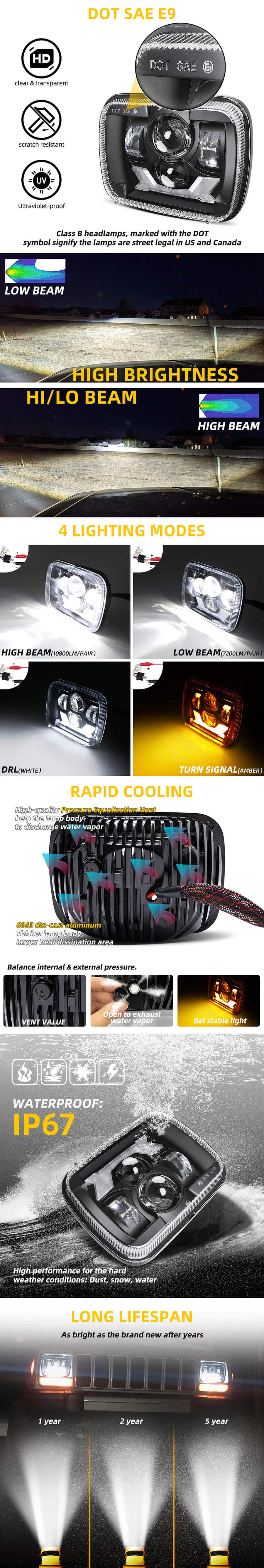 5 &times; 7 <BrBrbr> ret&acirc;ngulo <Brbr> Angel <Brbrbr> Eye <BrBrbr> LED <BRBRBLEM>