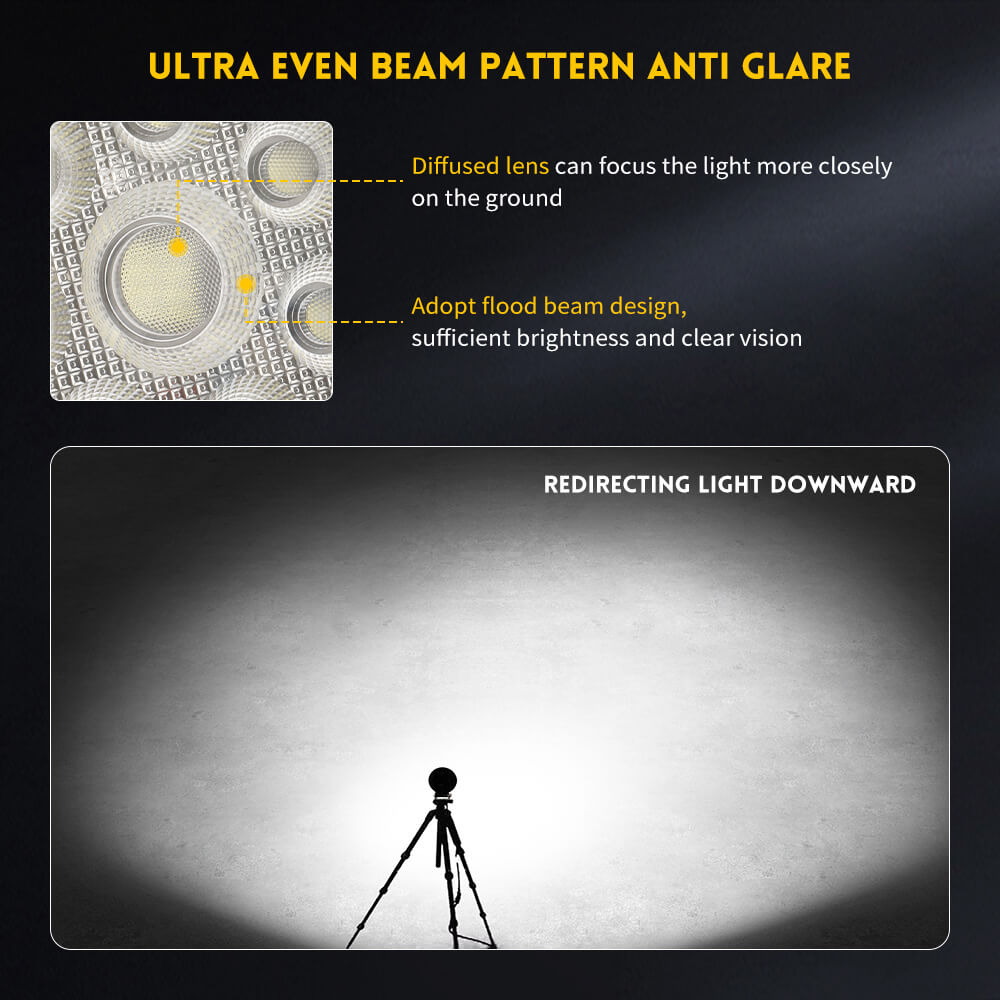  4 "Luz de trabalho LED anti-Glare redonda para tratores-GC-930D-8
