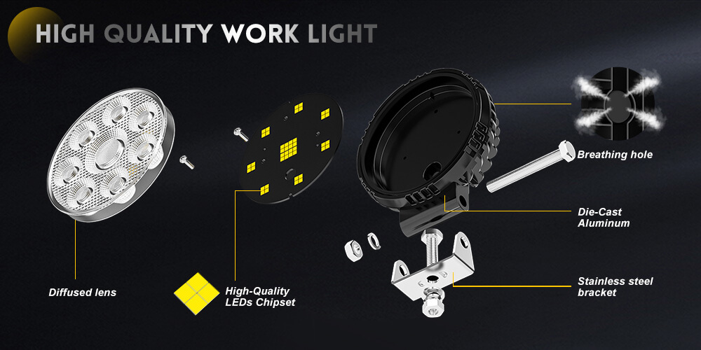 Luzes de trabalho do trator