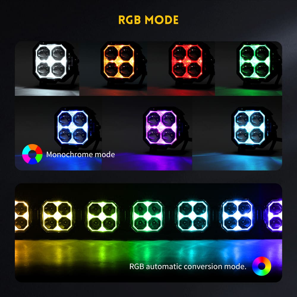 Barra de luz de atirador lateral de 3 polegadas com RGB-96-F993-R