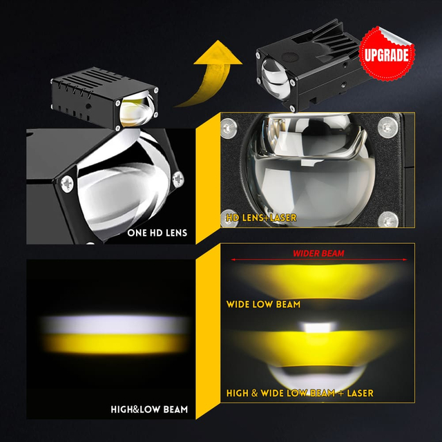 Atualize Super Bright Dual Color Alta Baxagem Baixa Lens de Grill Lights -JG -993Pro