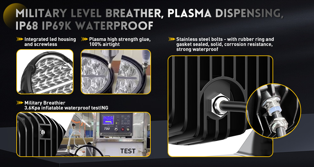 LED de luz de trabalho DRL-11