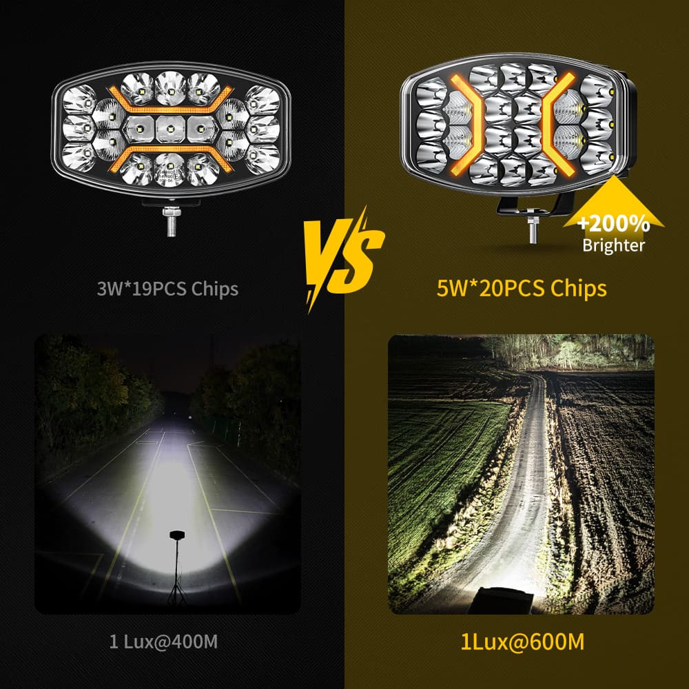 10 polegadas 100W BEAM COMBOL LED LUZ COM AMBER DRL-958-20-20-Z