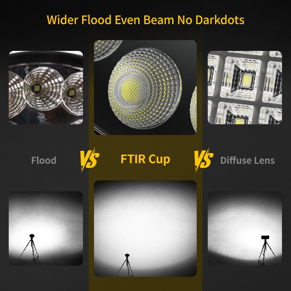 Luzes de trabalho LED oval de 5,5 polegadas 27W para tratores-970-ZH-8