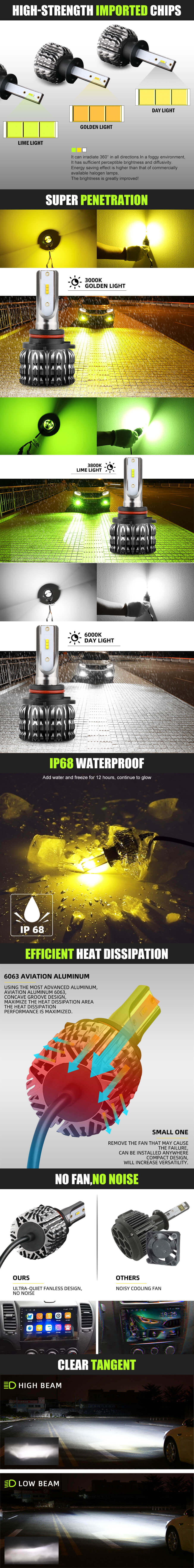 2020-Greenyellow-Dark-Grey-Fanless-Led Heartlight-Bulb-FOG-Light-Bulb-JG-K1-Vantagens