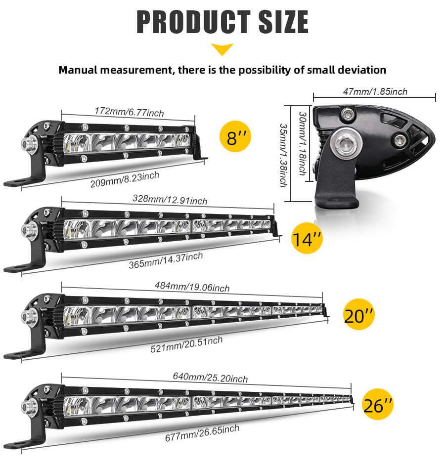 Eagle-Series-7D-Reflector-Super-Singel-Singel-Led-Light-JG-9610L-Size