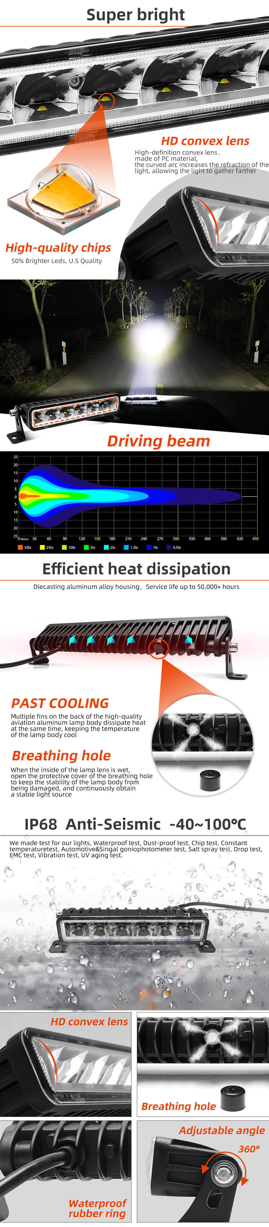 EAGLE SERIES &reg; Singel Row Bulge Lens LED BARRA VANTAGENS JG-ZS