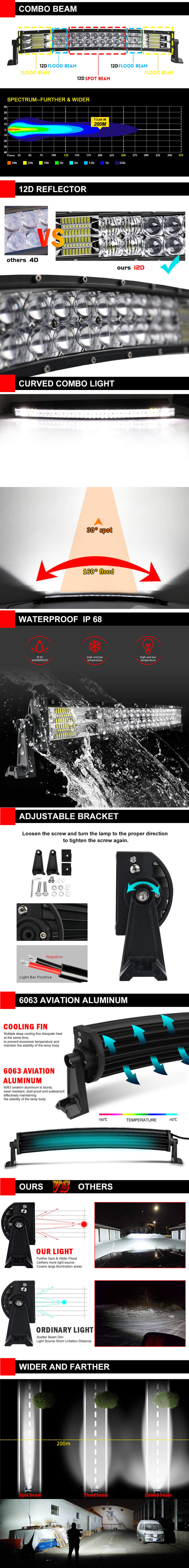 2020-NOVO-NOVO-CURVADO-CURVADO-CURVADO-EXPOSI&Ccedil;&Atilde;O - LED-LED-BARRA-JG-9627-VANTAGES