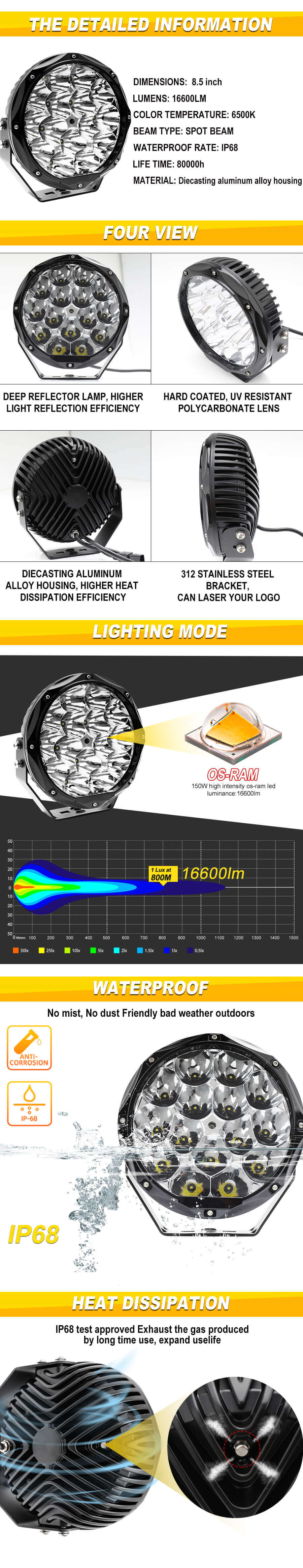 Luzes de acionamento LED de 8,5 polegadas JG-D085 Vantagens