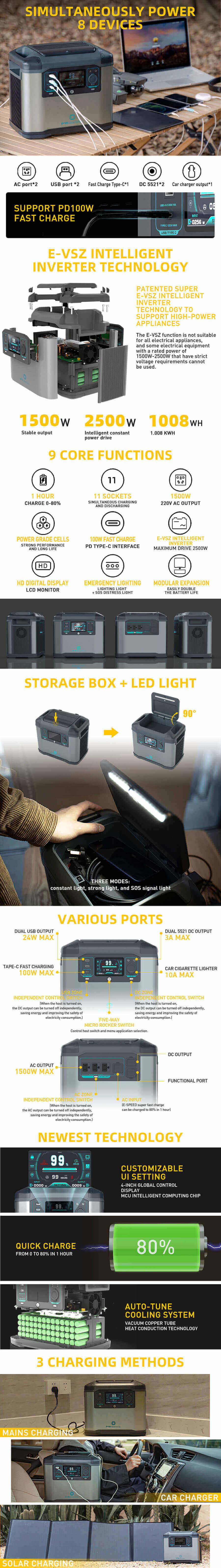 Central el&eacute;trica port&aacute;til de 1008wh para acampar vantagens JG-P15