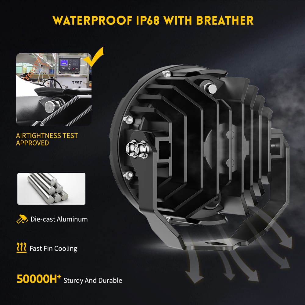 Refletor de motocicleta de feixe alto e baixo atualizado com lente TIR de 4,5 polegadas com DRL âmbar –D040-9-C