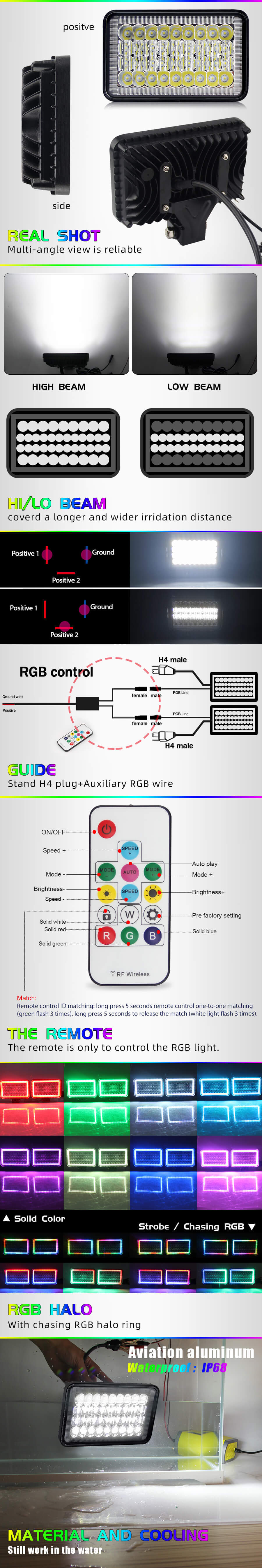 RGB 4X6 LED FARENTIOL JG-1002R VANTAGENS