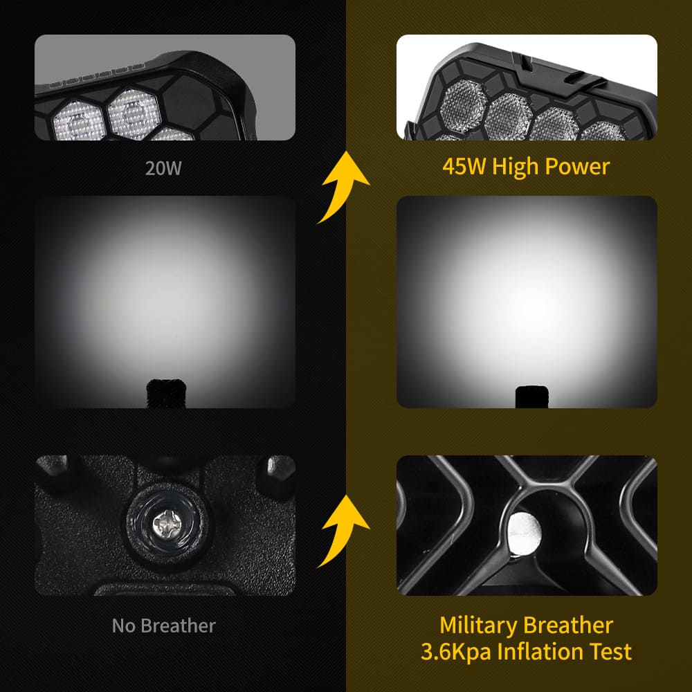 Luz de trabalho LED quadrada de 45 W para tratores-NC-63