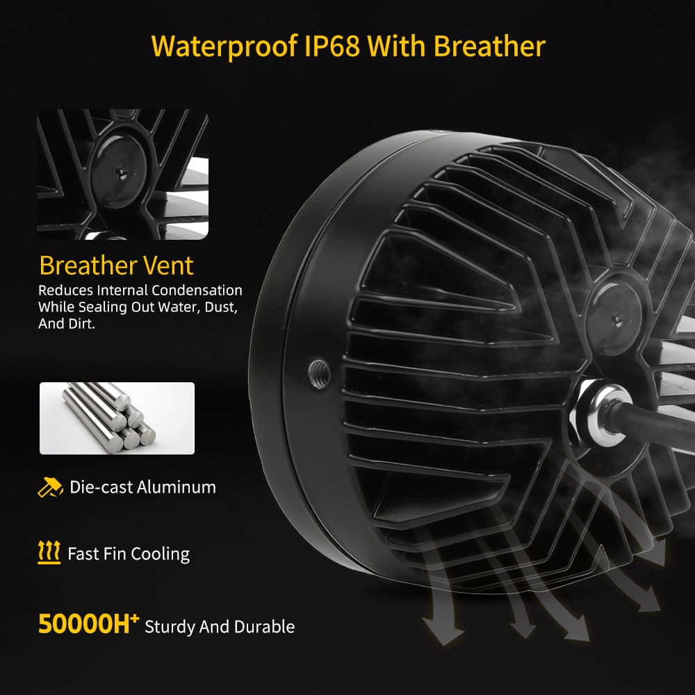 Refletores LED redondos para motocicleta 60W com âmbar DRL-MC-5