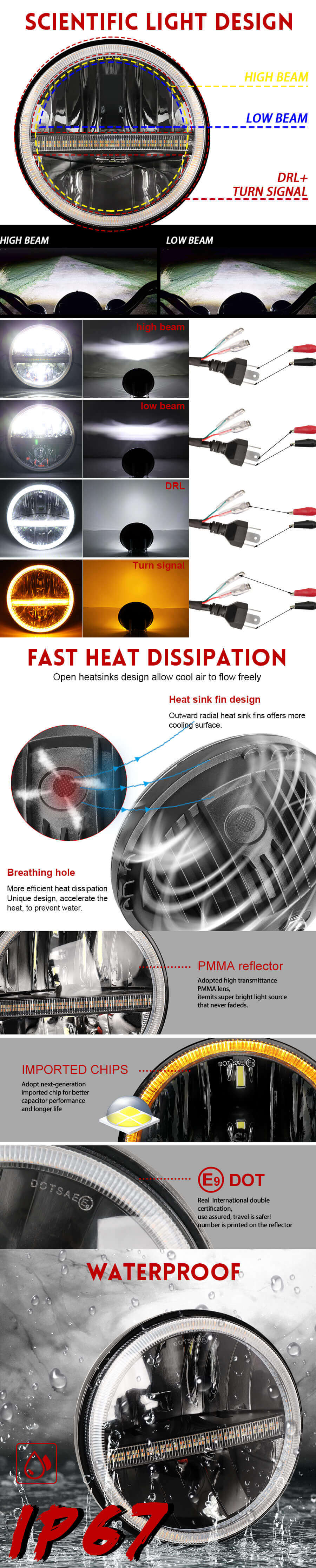 EAGLE SERIES &reg;7 polegadas Halo Dual Color LED FAR&Ccedil;O JG-J004HP VANTAGENS