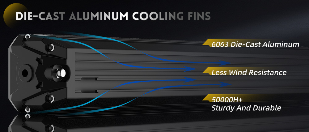 Barra de luz LED automotiva