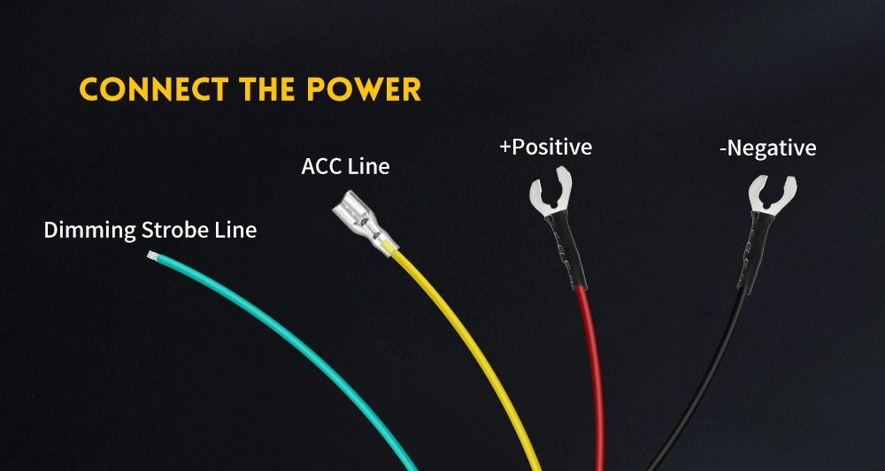 Kit de fia&ccedil;&atilde;o plug-and-play