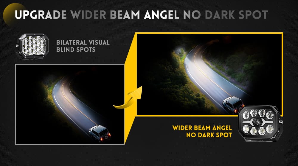 Luzes auxiliares fora da estrada