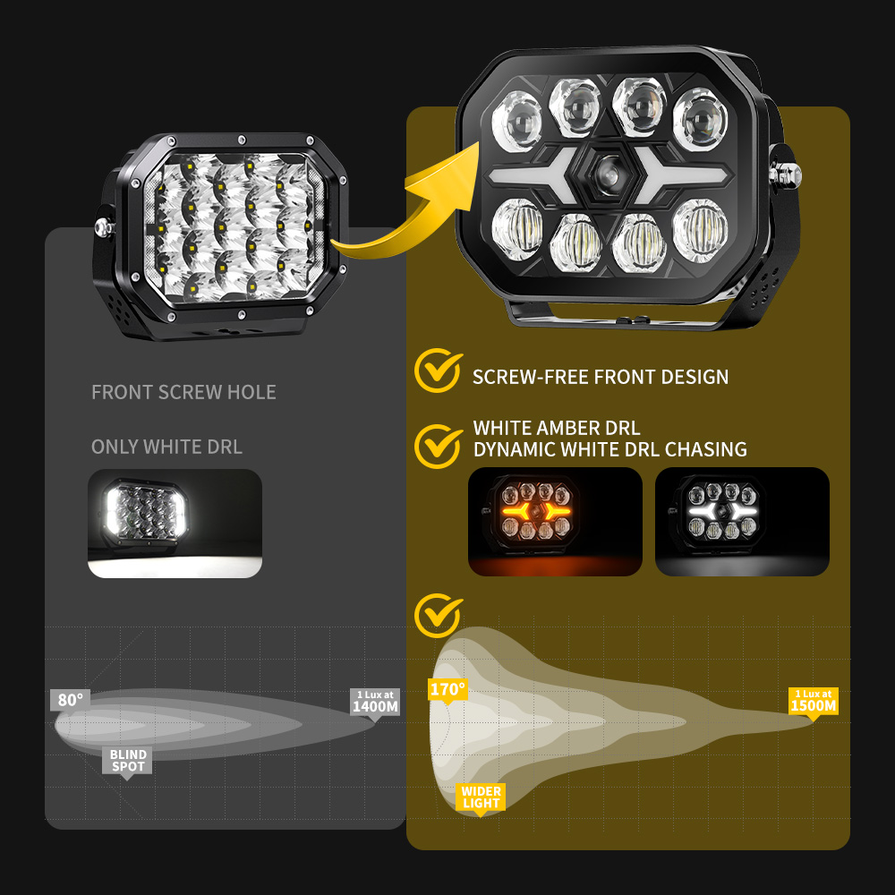 7 polegadas de luz de condução da estrada com dinâmico dinâmico drl-974-d