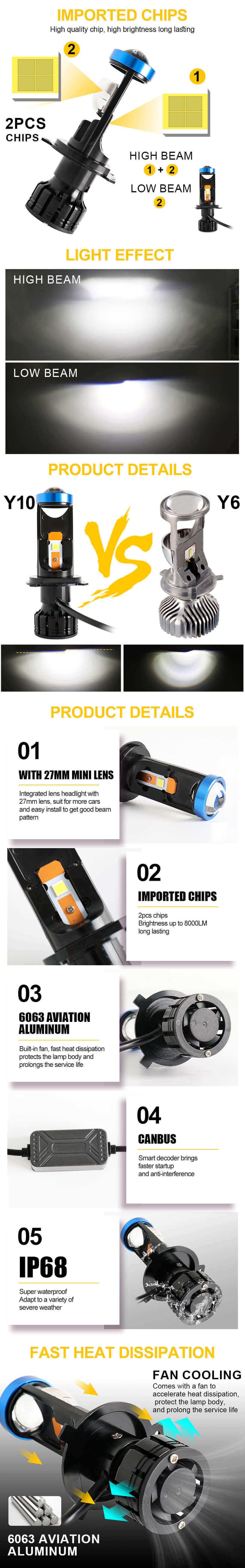 Vantagens de f&aacute;brica de f&aacute;brica de 27 mm H4 do projetor JG-Y10