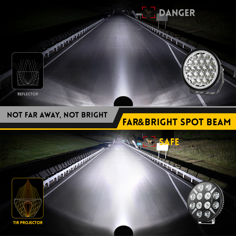 Farol de 9 polegadas com posição dupla leve-901W-12