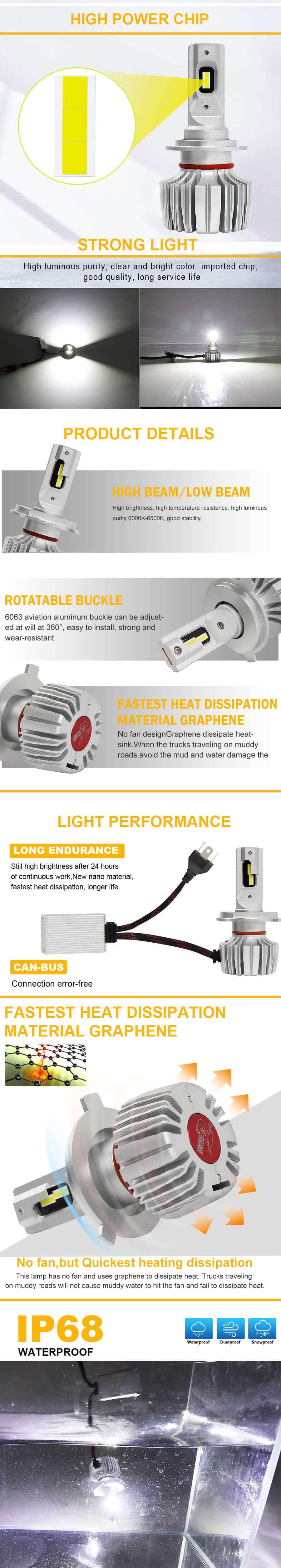 L&acirc;mpada de caminh&atilde;o sem f&atilde;s Vantagens por atacado JG-Q12