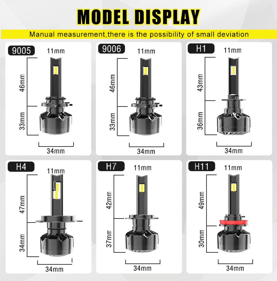 Tamanho JG-J5 da f&aacute;brica do farol de alta pot&ecirc;ncia de 80w