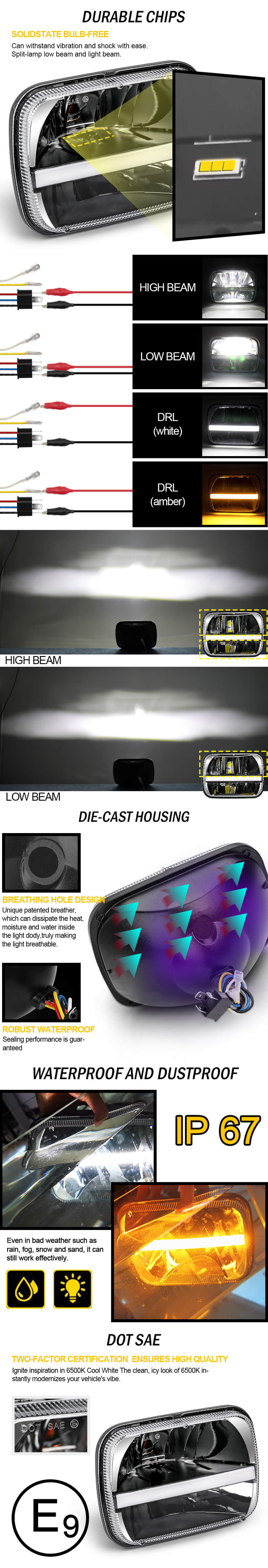 Eagle Series &reg; 5x7 DRL JEEP LED Feadlight T004C Vantagens