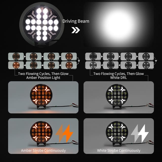 Refletor de caminhão de 9 polegadas e 260 W com luz de posição estroboscópica âmbar branca