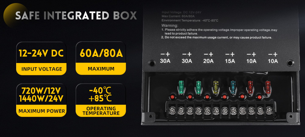 Painel de interruptor 12V