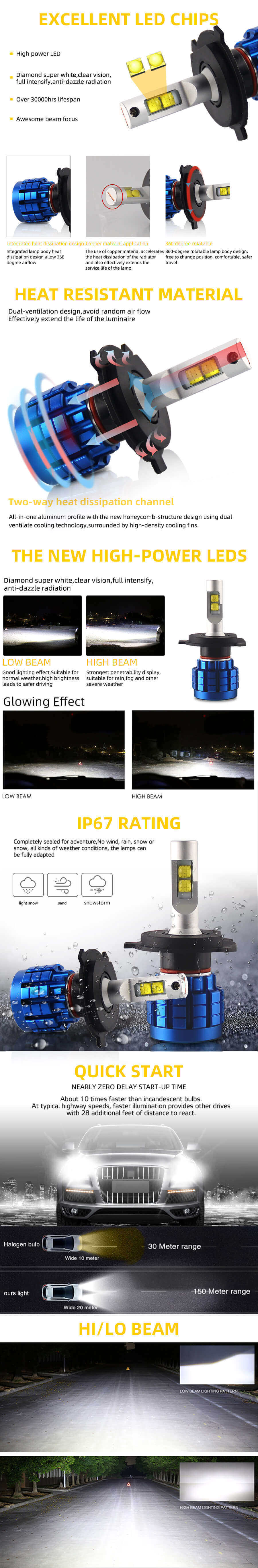 High Power Fanless Car Headlight Bulbs JG-Q10 advantages